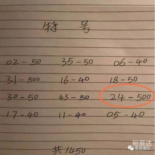 澳门六和彩开奖结果揭晓-第1张图片