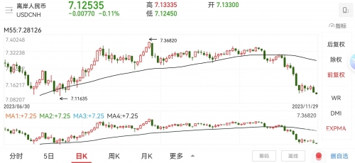 山东十一选五走势图山东十一选五走势图分析-第3张图片