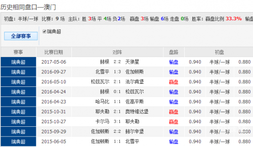 49629澳彩开奖结果查询49629澳彩开奖结果查询-第1张图片