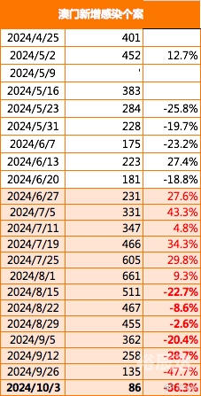 2025港六今晚开奖号码香港今晚开码结果揭晓-第1张图片