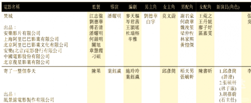 2025港六今晚开奖号码香港今晚开码结果揭晓-第2张图片