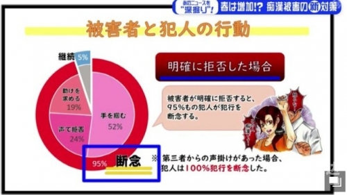 痴汉十人队小游戏