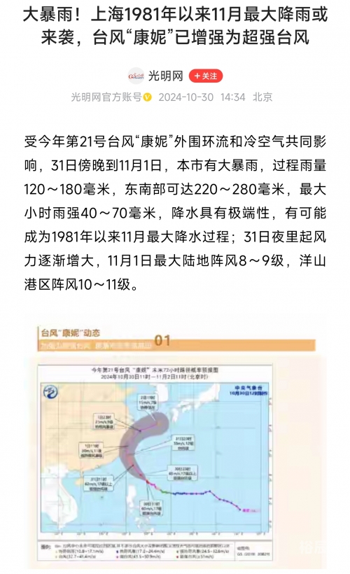 上海特大暴雨-第1张图片