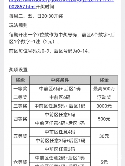 七星彩开奖 直播七星彩开奖直播，彩市新篇章-第2张图片