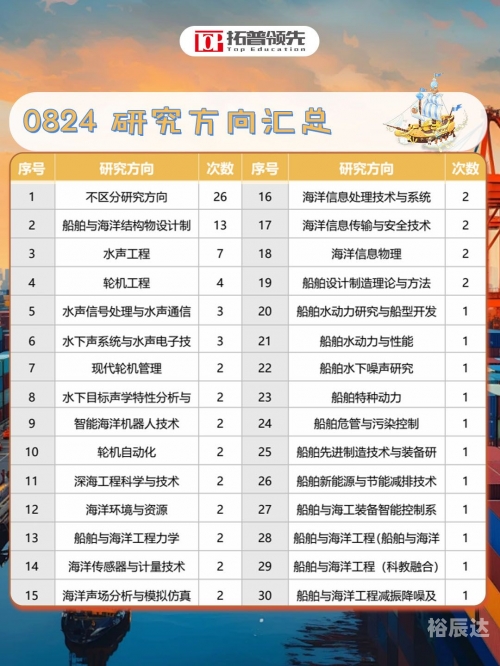 最准一肖一码100%今晚