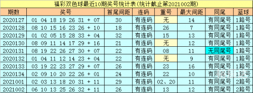 香港72期开奖结果揭晓-第2张图片