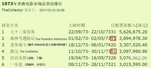 香港72期开奖结果揭晓