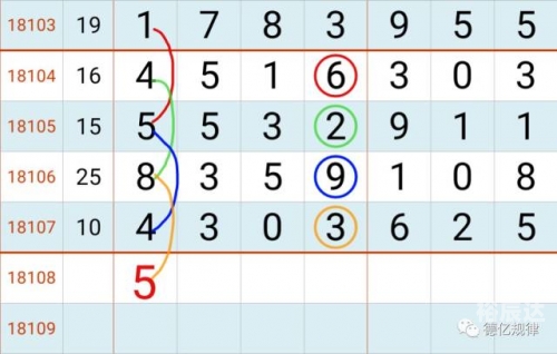 6合彩图探索6合彩图的世界-第2张图片