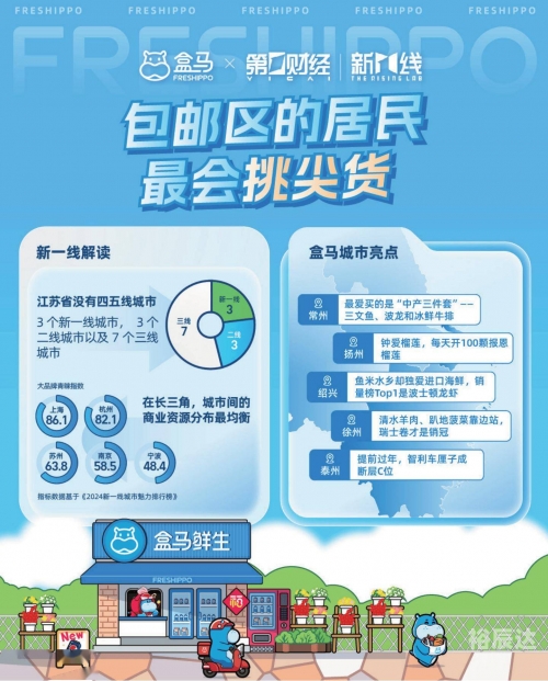 买马网买马网，引领马匹交易新风潮