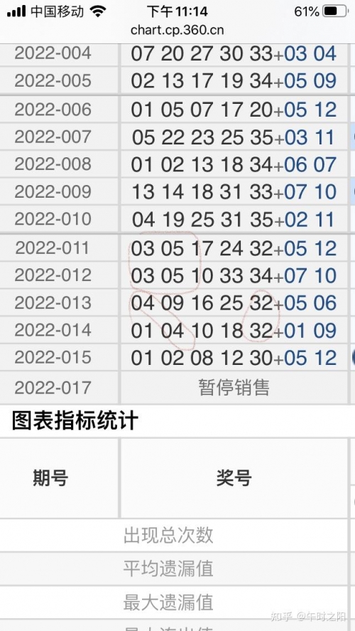 2022澳门今晚开码揭秘-第2张图片