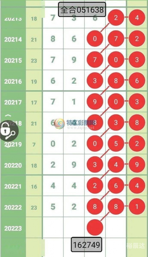 2022澳门今晚开码揭秘