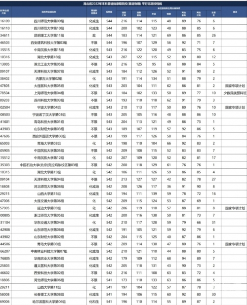 河北十一选五一定牛河北十一选五一定牛