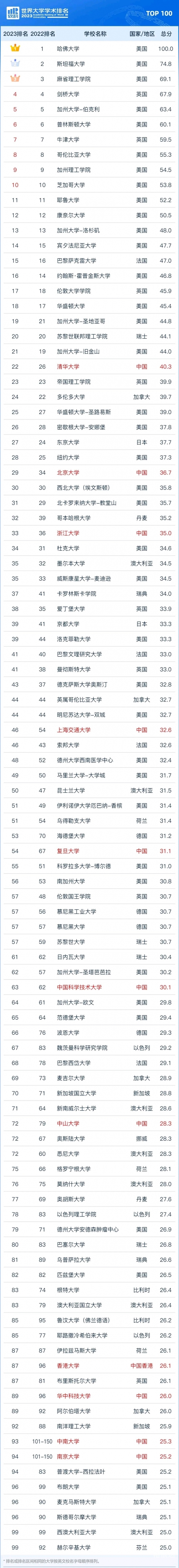 9426香港最准最快资料9426香港最准最快资料，探索快速、精准的金融信息-第1张图片