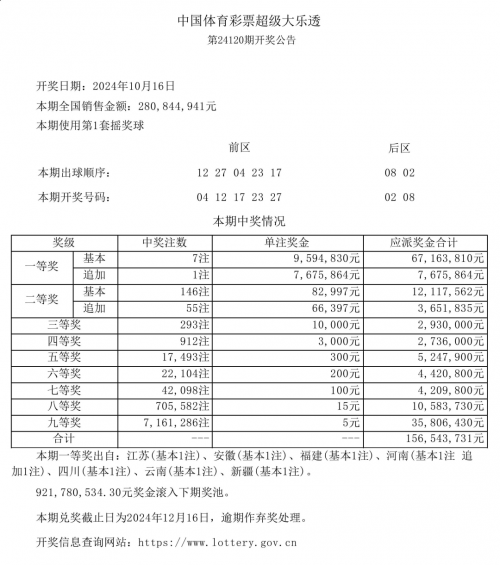 体彩大乐透开奖结果揭晓