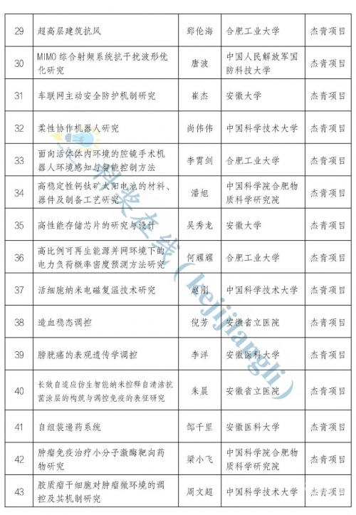 2021年免费资料大全集2021年免费资料大全