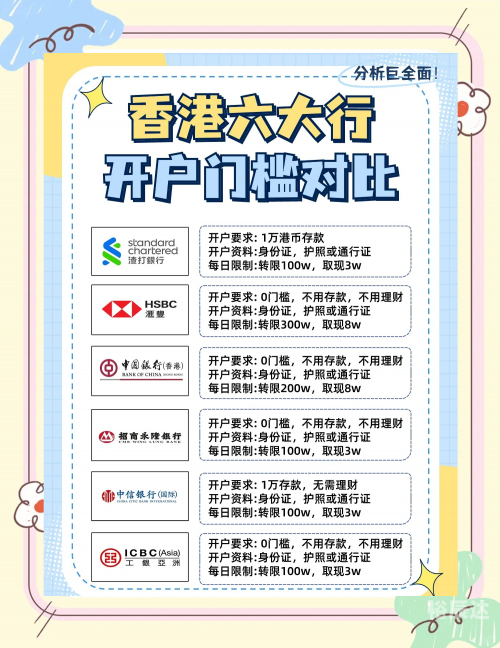 二四六香港正版免费资料二四六香港正版免费资料，探索正版资源的高效获取途径