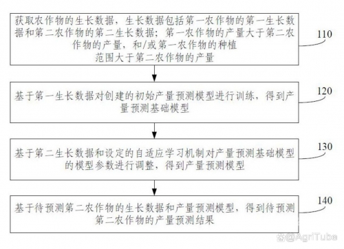 精准精准六肖期期中精准一肖，准确率极高的预测与策略-第1张图片