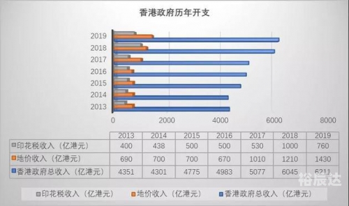 2018香港历史开奖结果回顾
