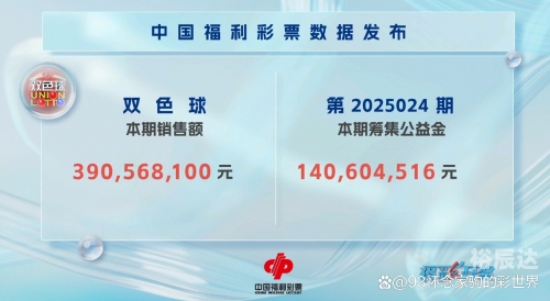 双色球今天开奖结果公布双色球今天开奖结果公布-第2张图片