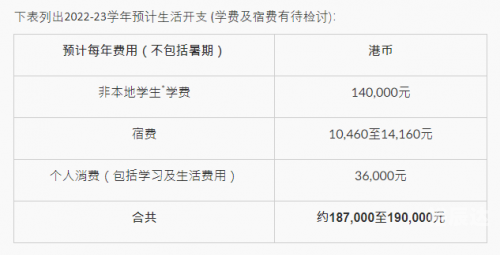 2021+年香港正版资料大全2022最准资料香港大全-第1张图片