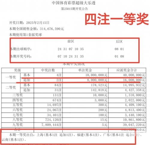 大乐透最新开奖号大乐透最新开奖号揭晓