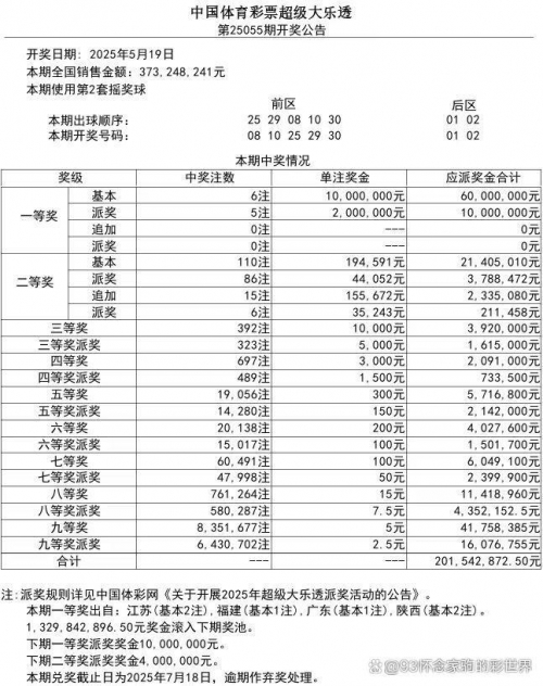 大乐透最新开奖号大乐透最新开奖号揭晓-第3张图片