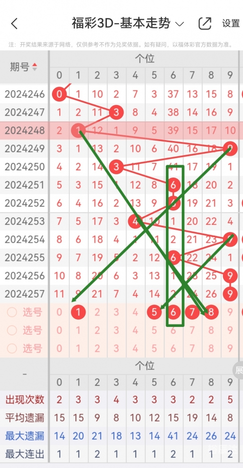 3D牛彩网总汇大全3D牛彩网总汇大全-第1张图片