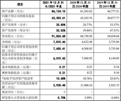 99通令，迈向卓越之路-第3张图片