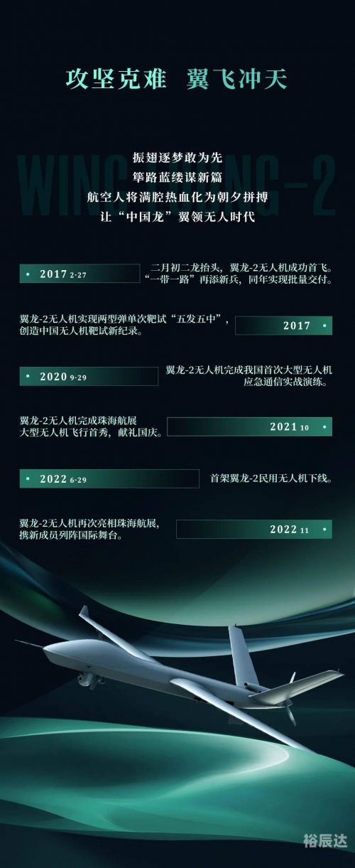 腾飞我的航空时代精校版下载腾飞我的航空时代-第3张图片