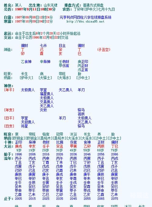 四柱算命软件四柱算命软件，揭示命运之谜-第3张图片