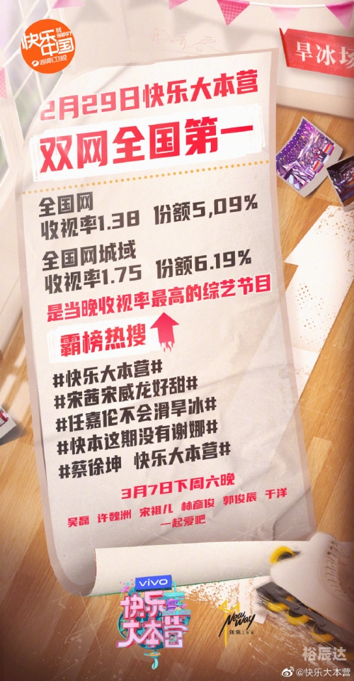 快乐大本营fx20130316快乐大本营，探索FX的无限魅力-第3张图片