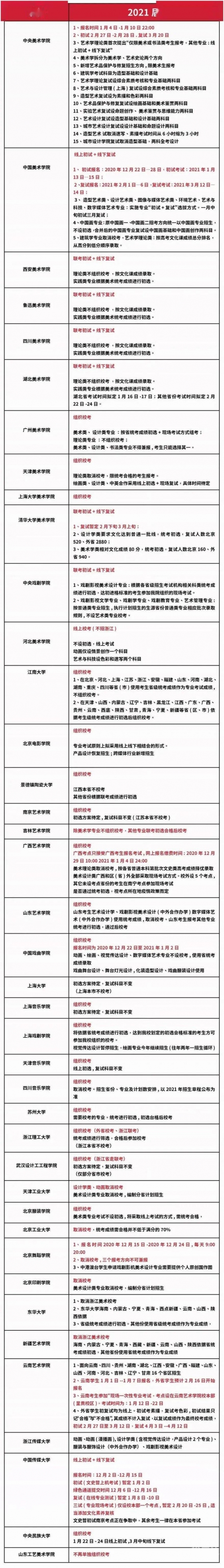 搜2021全年免费资料2021全年资料免费大全-第2张图片