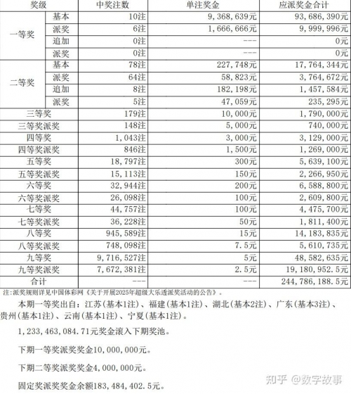49码开特无错过规律