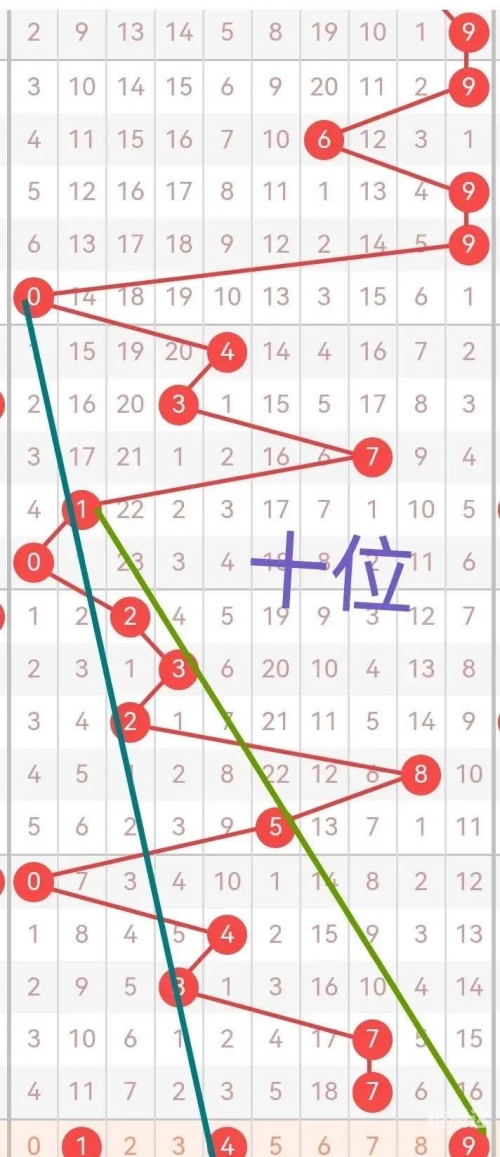 二四六好图片玄机图二四六好图片玄机图-第1张图片