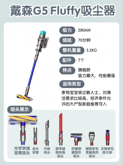 戴森G5戴森G5，科技新宠的探索之旅-第1张图片