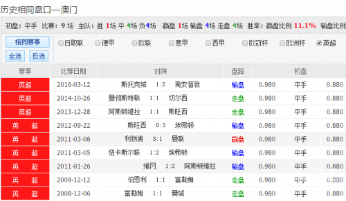 新澳彩资料免费长期公开四大才子新澳彩资料免费长期公开，四大才子的彩票之路