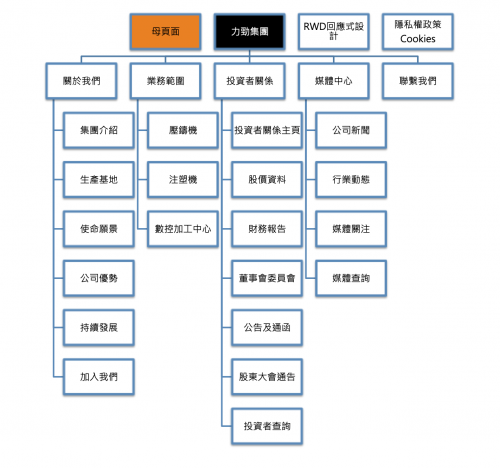 香港最准最快网站资料香港最准最快网站资料-第2张图片