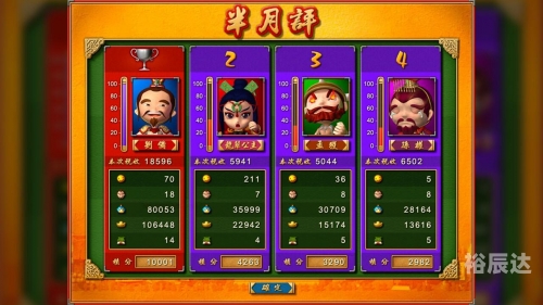 富甲天下2秘籍富甲天下2秘籍，揭秘成功之路-第2张图片