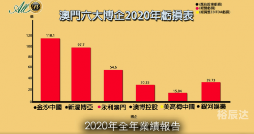澳门2024年最新资料概述-第2张图片