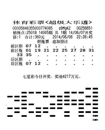 双彩网论坛，探索彩票的神秘世界