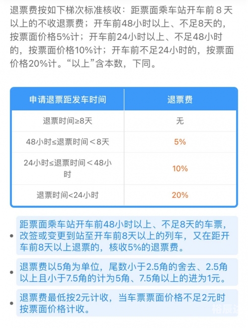 动车提前几天订票-第3张图片