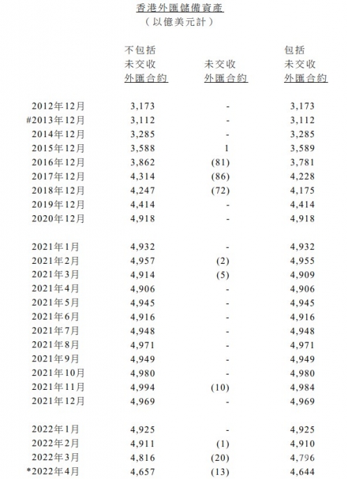 2022最准资料香港大全2022最准资料香港大全-第2张图片