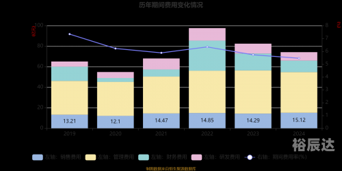 2024年新奥开奖结果展望-第3张图片