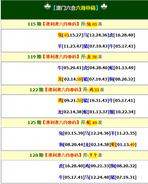 2024澳彩管家婆资料传真澳彩管家婆资料传真，展望未来-第1张图片