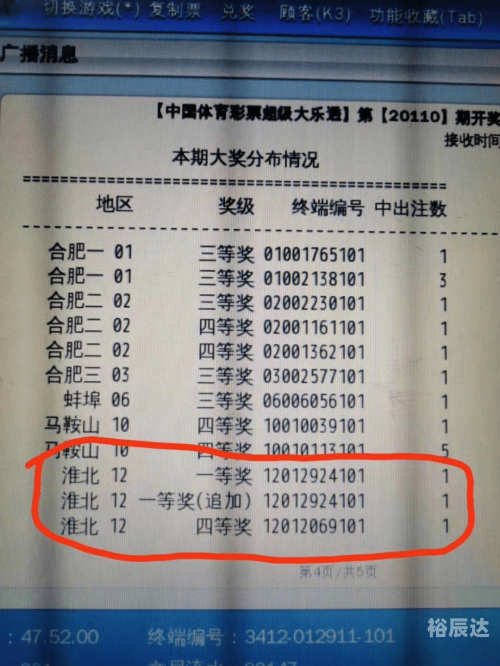 今天六开彩开奖结果揭晓-第3张图片