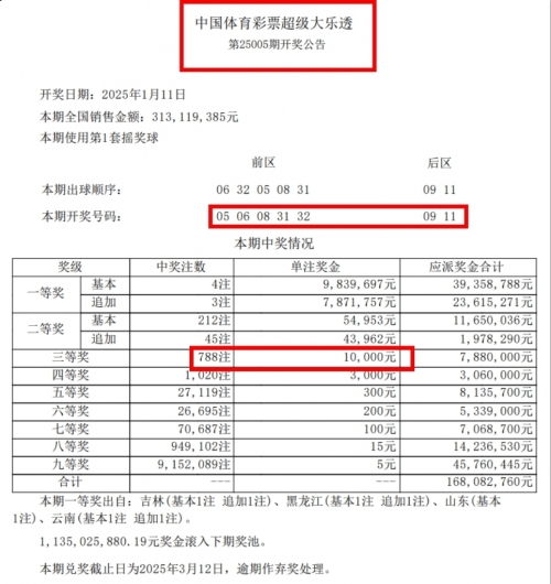 排五开奖最新结果大乐透排五开奖最新结果揭晓