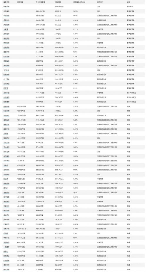 2024今晚新澳门开奖结果2024今晚澳门开奖结果揭晓，今晚新澳门将迎来激动人心的时刻