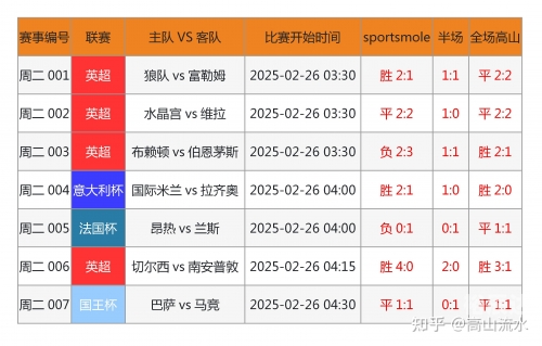 彩客网竞彩足球完整版首页彩客网竞彩足球完整版-第3张图片