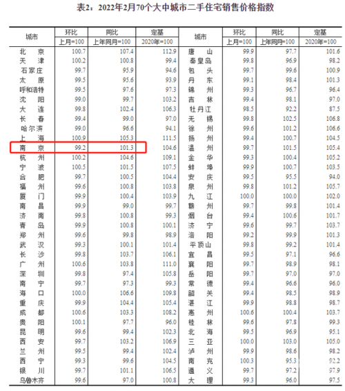 南京二手房出售信息六合二手房市场概览-第2张图片