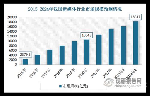 金陵晚报电子版金陵晚报电子版，新闻传播的新篇章-第2张图片
